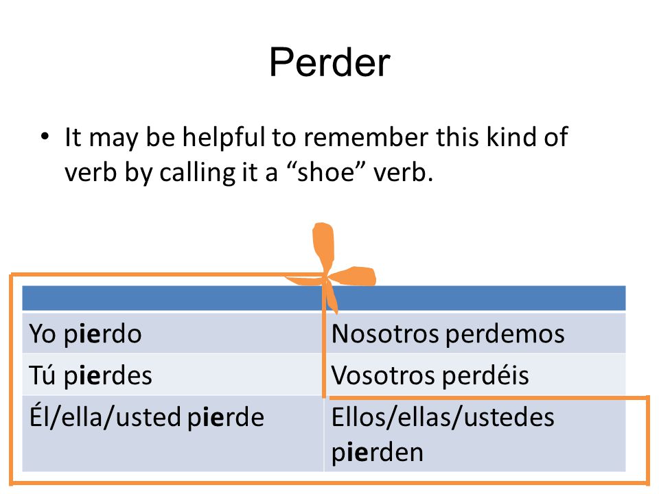 Perder It may be helpful to remember this kind of verb by calling it a shoe verb. Yo pierdo. Nosotros perdemos.