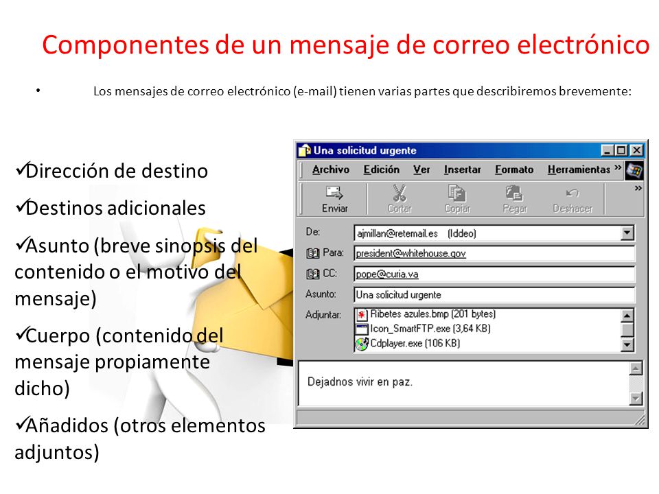 Componentes de un mensaje de correo electrónico