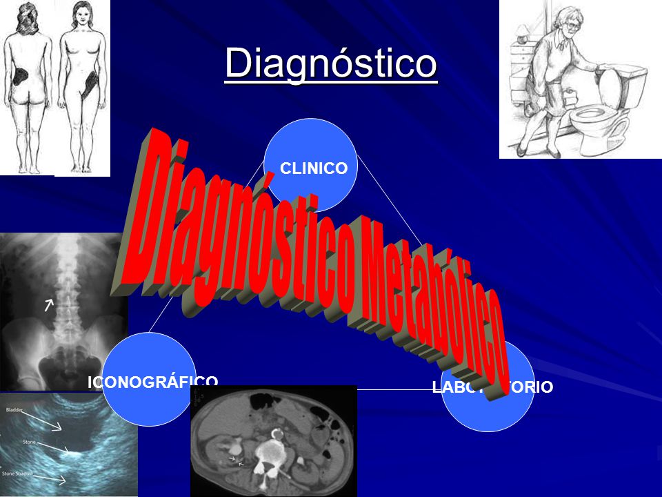 Diagnóstico Metabólico