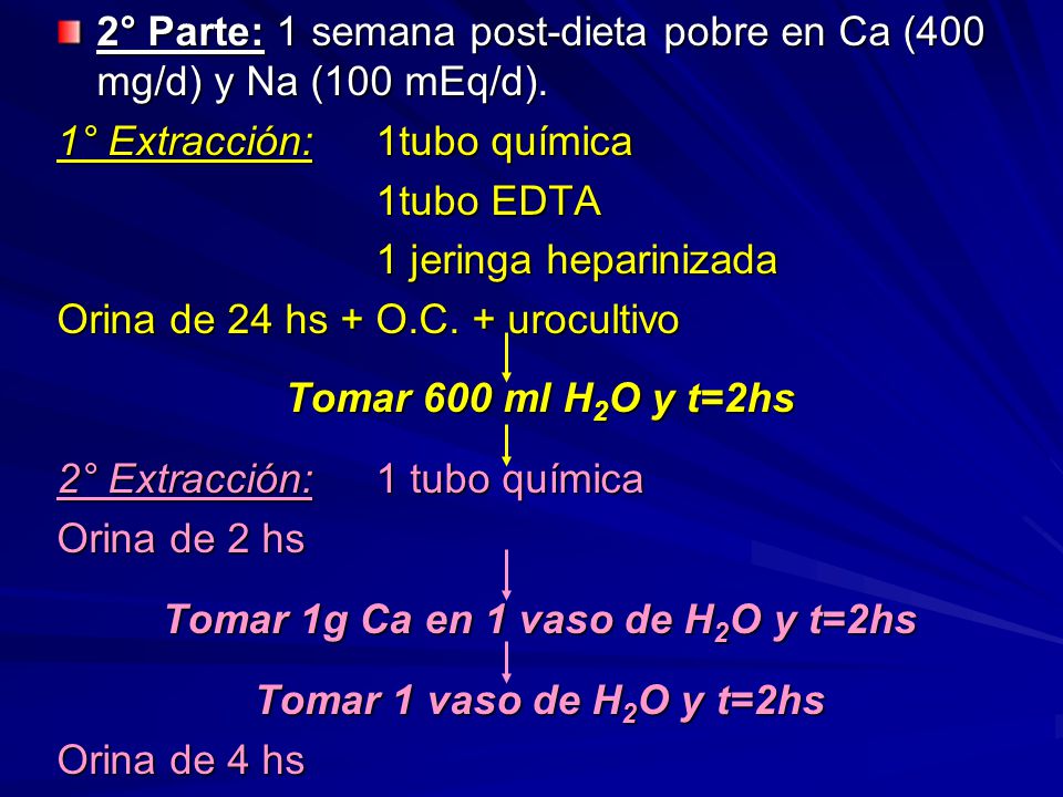 Tomar 1g Ca en 1 vaso de H2O y t=2hs