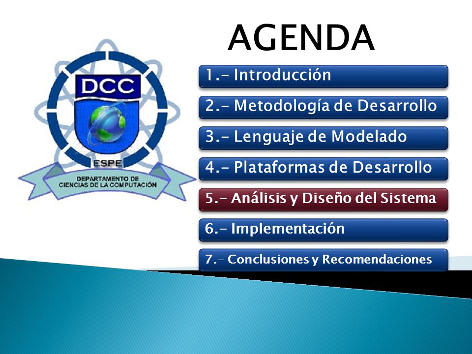 AGENDA 1.- Introducción 2.- Metodología de Desarrollo