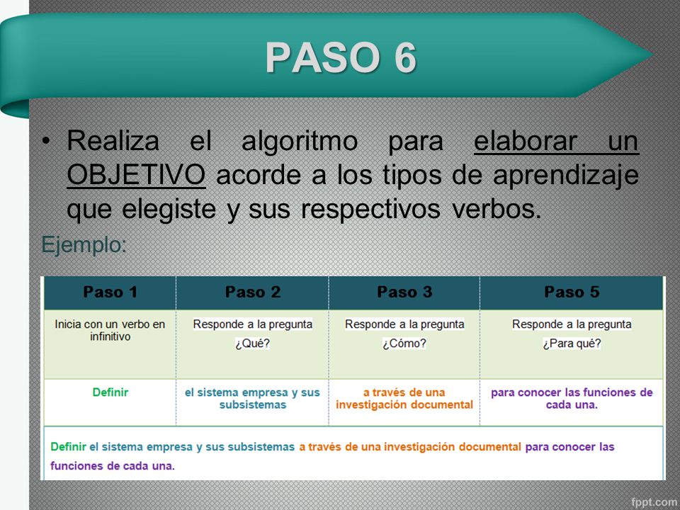 PASO 6 Realiza el algoritmo para elaborar un OBJETIVO acorde a los tipos de aprendizaje que elegiste y sus respectivos verbos.