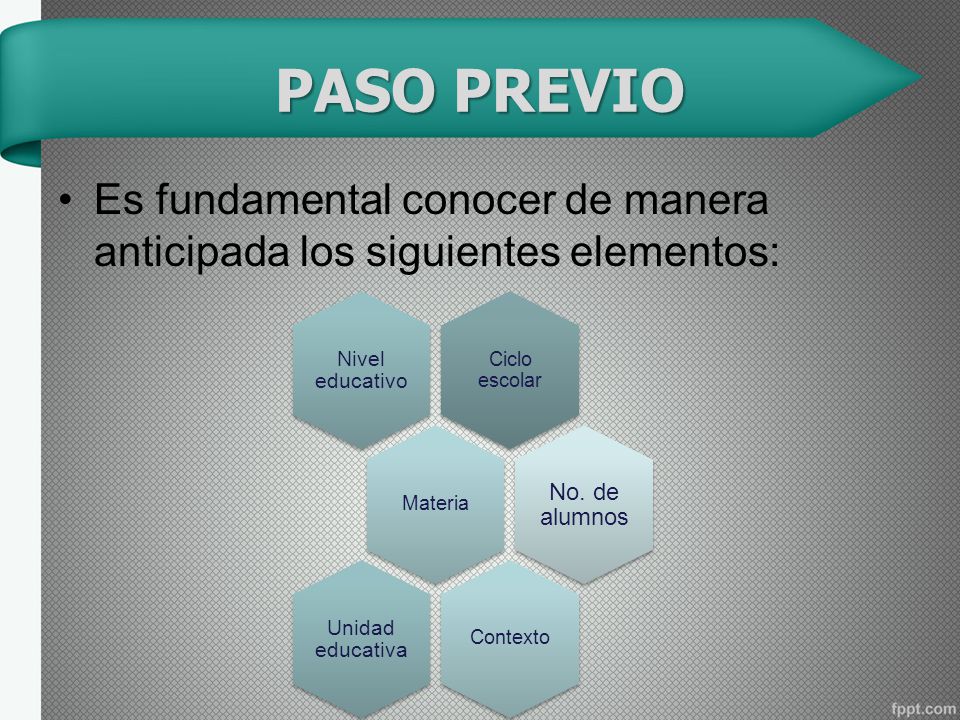PASO PREVIO Es fundamental conocer de manera anticipada los siguientes elementos: Ciclo escolar. Nivel educativo.