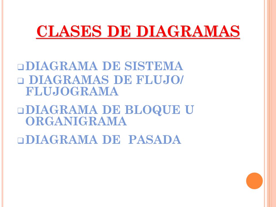CLASES DE DIAGRAMAS DIAGRAMA DE SISTEMA DIAGRAMAS DE FLUJO/ FLUJOGRAMA