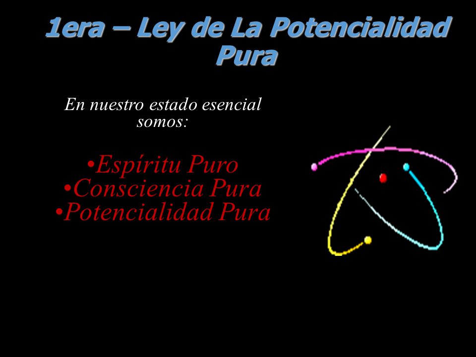 1era – Ley de La Potencialidad Pura