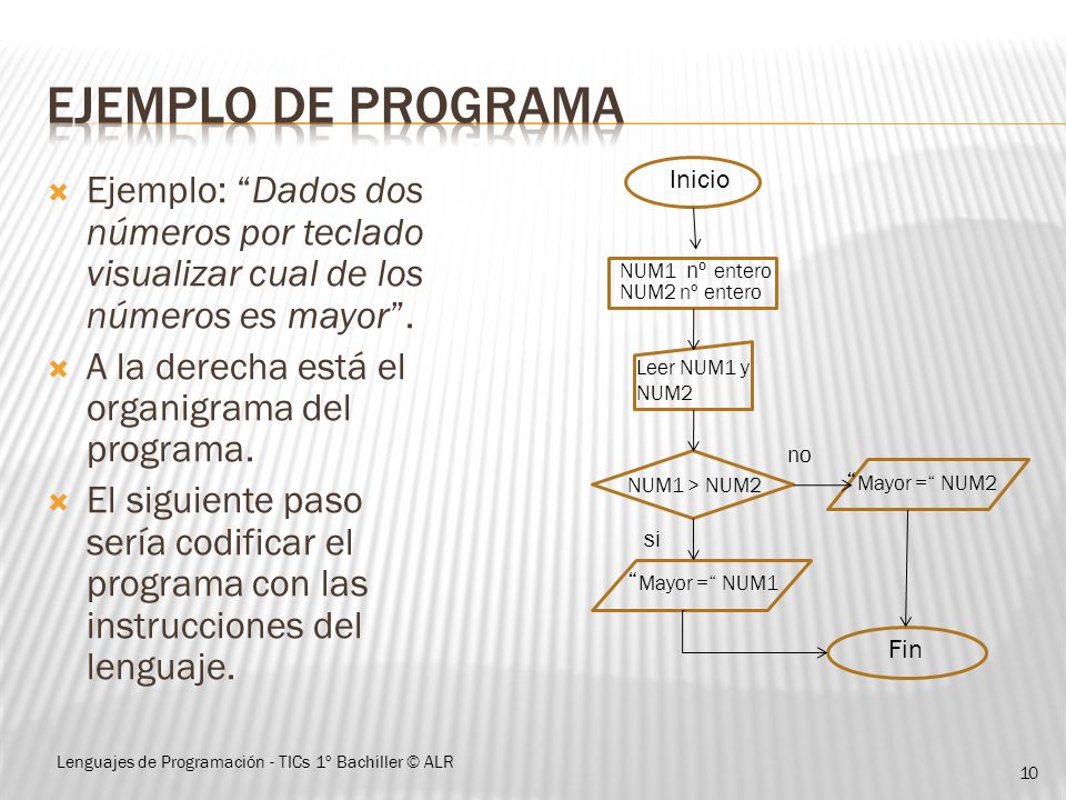 Ejemplo de programa Inicio. Ejemplo: Dados dos números por teclado visualizar cual de los números es mayor .