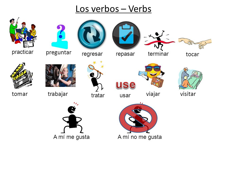 use Los verbos – Verbs preguntar tocar tomar trabajar viajar visitar