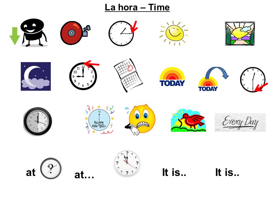 La hora – Time at It is.. It is.. at…