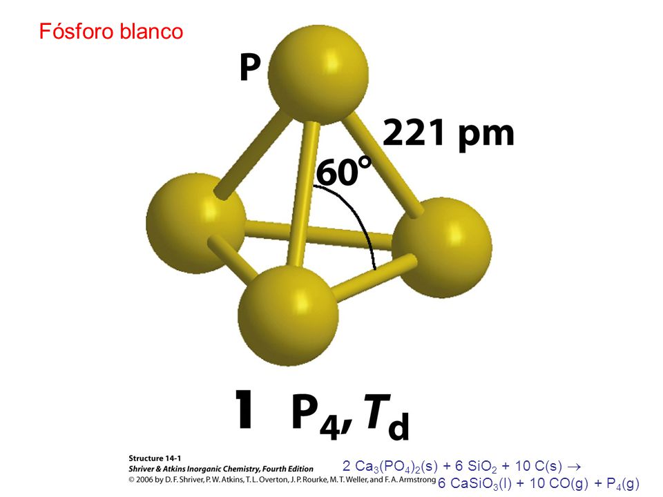 Fósforo blanco 2 Ca3(PO4)2(s) + 6 SiO C(s) 