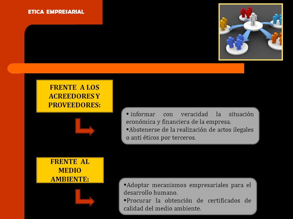 FRENTE A LOS ACREEDORES Y PROVEEDORES: FRENTE AL MEDIO AMBIENTE: