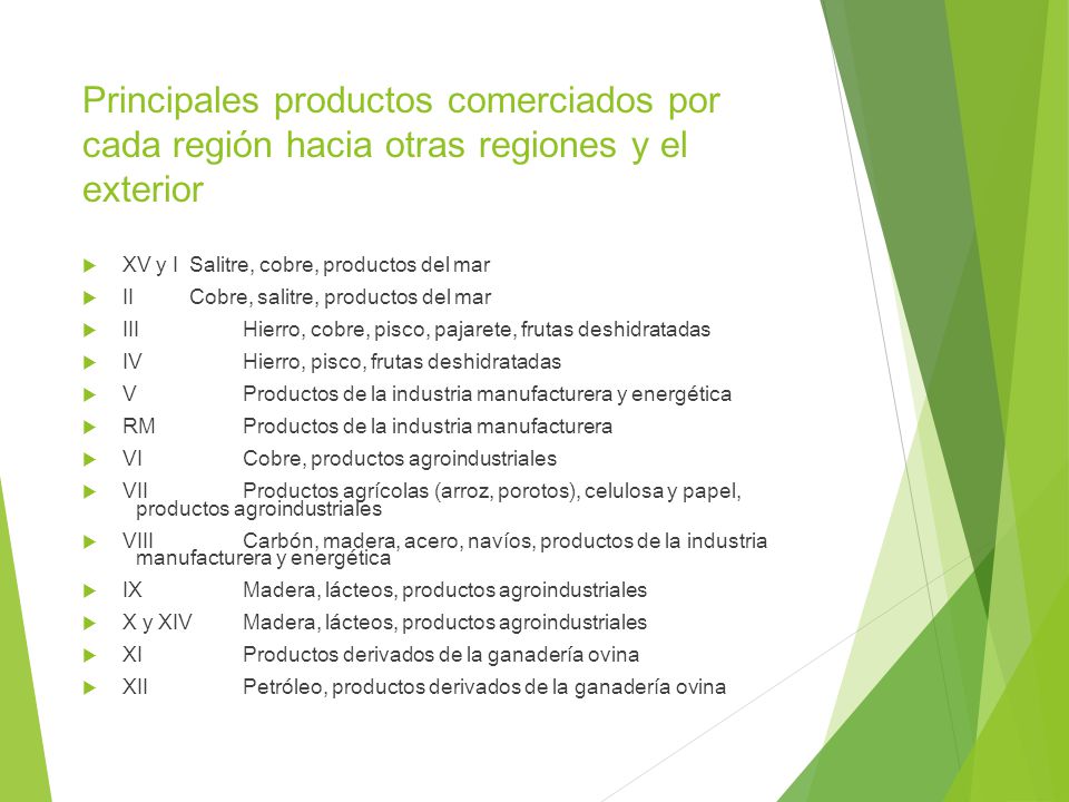 Principales productos comerciados por cada región hacia otras regiones y el exterior