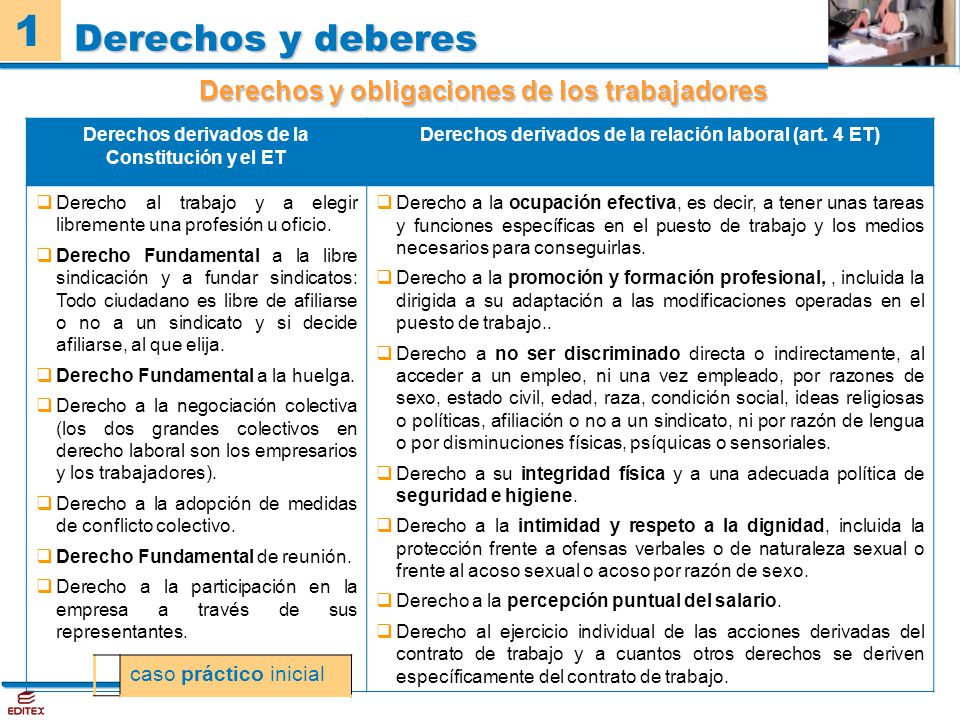 Derechos y deberes Derechos y obligaciones de los trabajadores