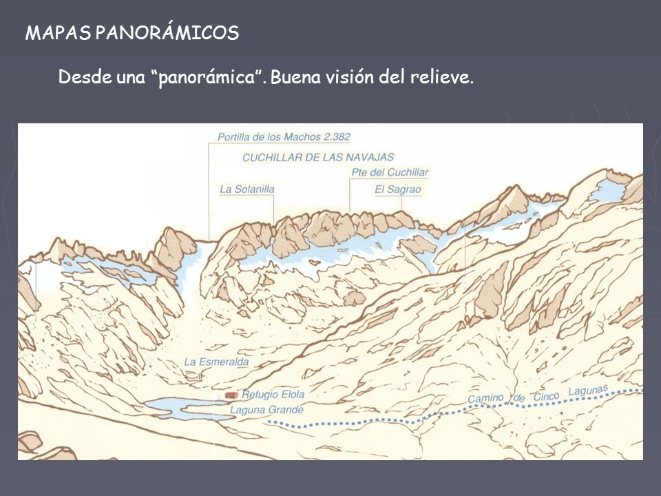 MAPAS PANORÁMICOS Desde una panorámica . Buena visión del relieve.