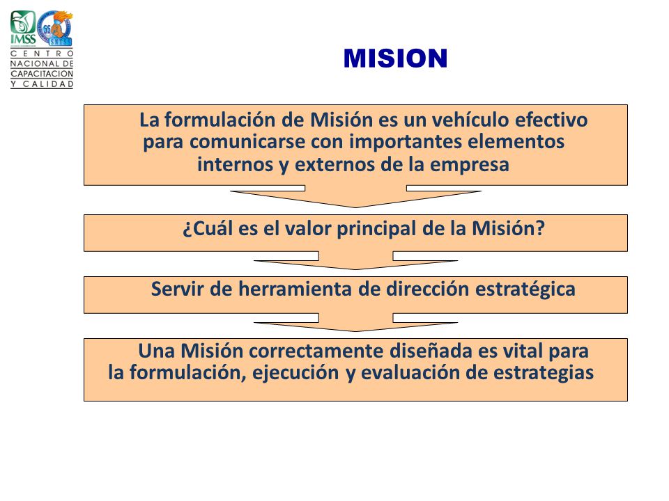 MISION La formulación de Misión es un vehículo efectivo