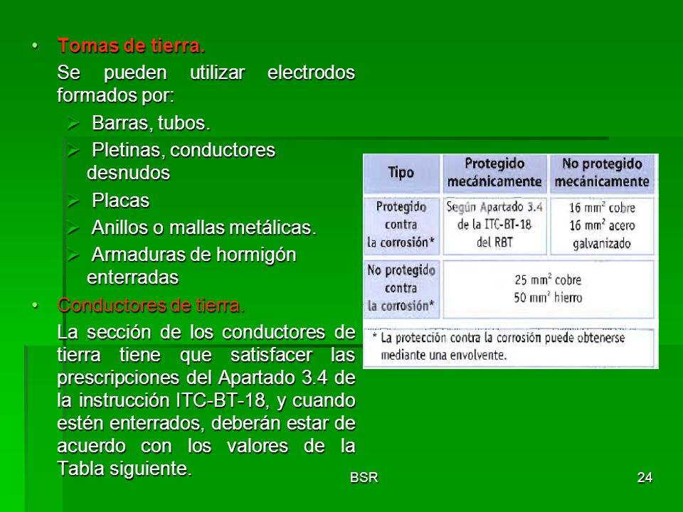 Se pueden utilizar electrodos formados por: Barras, tubos.