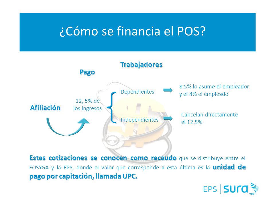 ¿Cómo se financia el POS
