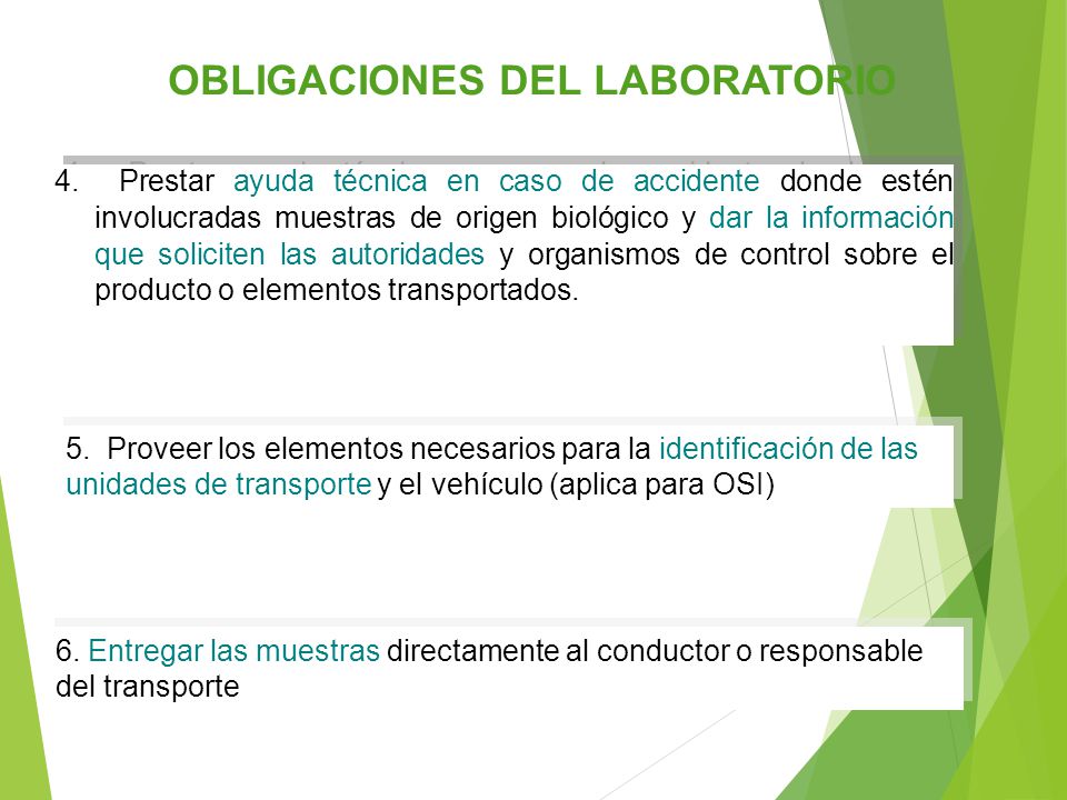 OBLIGACIONES DEL LABORATORIO
