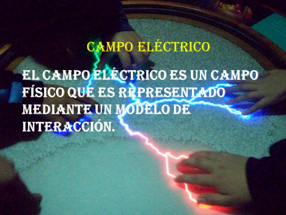 Campo eléctrico El campo eléctrico es un campo físico que es representado mediante un modelo de interacción.