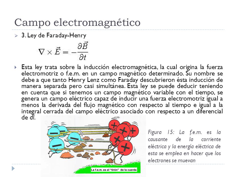 Electricidad y Magnetismo Campos electromagnéticos - ppt video online  descargar