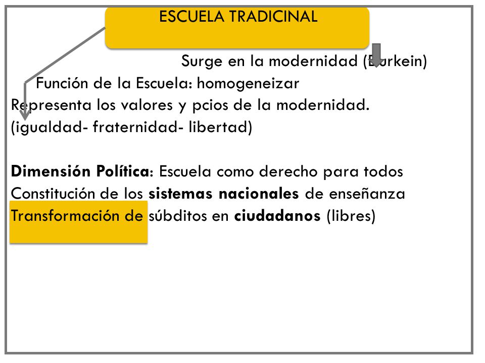 ESCUELA TRADICINAL Surge en la modernidad (Durkein) Función de la Escuela: homogeneizar Representa los valores y pcios de la modernidad.