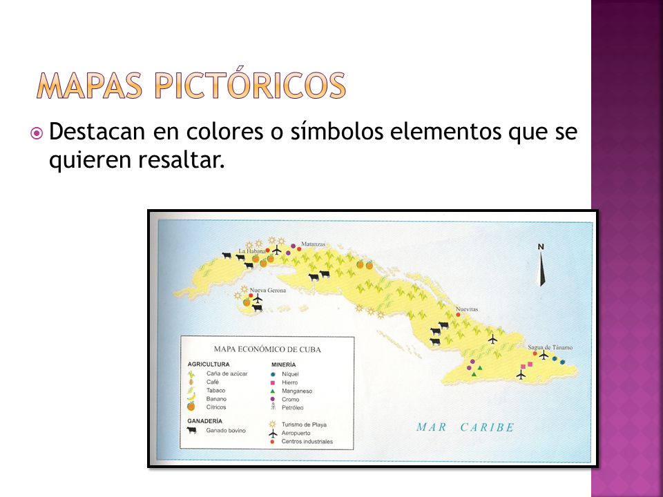 Mapas pictóricos Destacan en colores o símbolos elementos que se quieren resaltar.