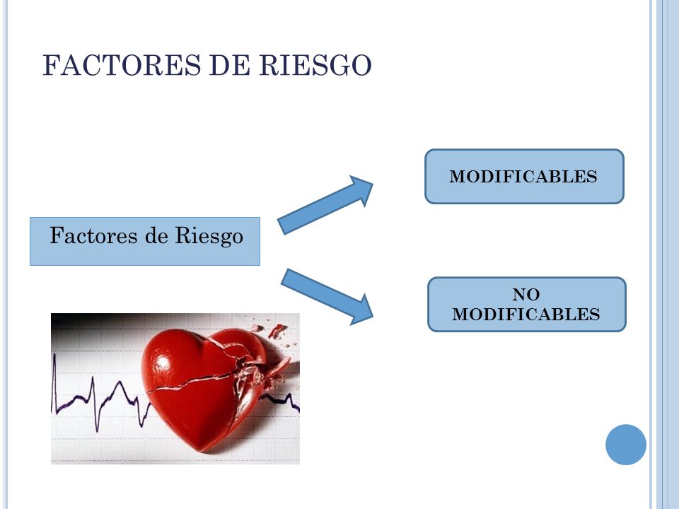 FACTORES DE RIESGO MODIFICABLES Factores de Riesgo NO MODIFICABLES