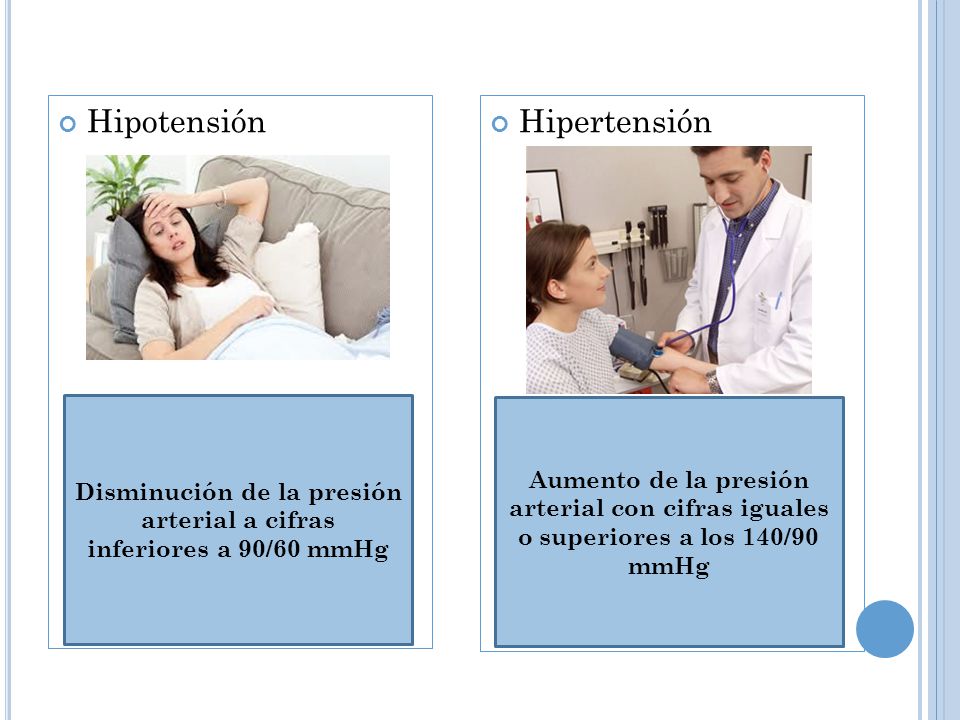 Disminución de la presión arterial a cifras inferiores a 90/60 mmHg
