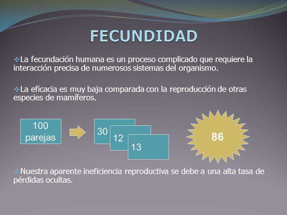 FECUNDIDAD La fecundación humana es un proceso complicado que requiere la interacción precisa de numerosos sistemas del organismo.