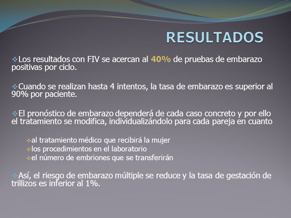 RESULTADOS Los resultados con FIV se acercan al 40% de pruebas de embarazo positivas por ciclo.
