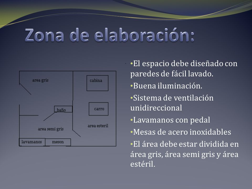 Zona de elaboración: El espacio debe diseñado con paredes de fácil lavado. Buena iluminación. Sistema de ventilación unidireccional.