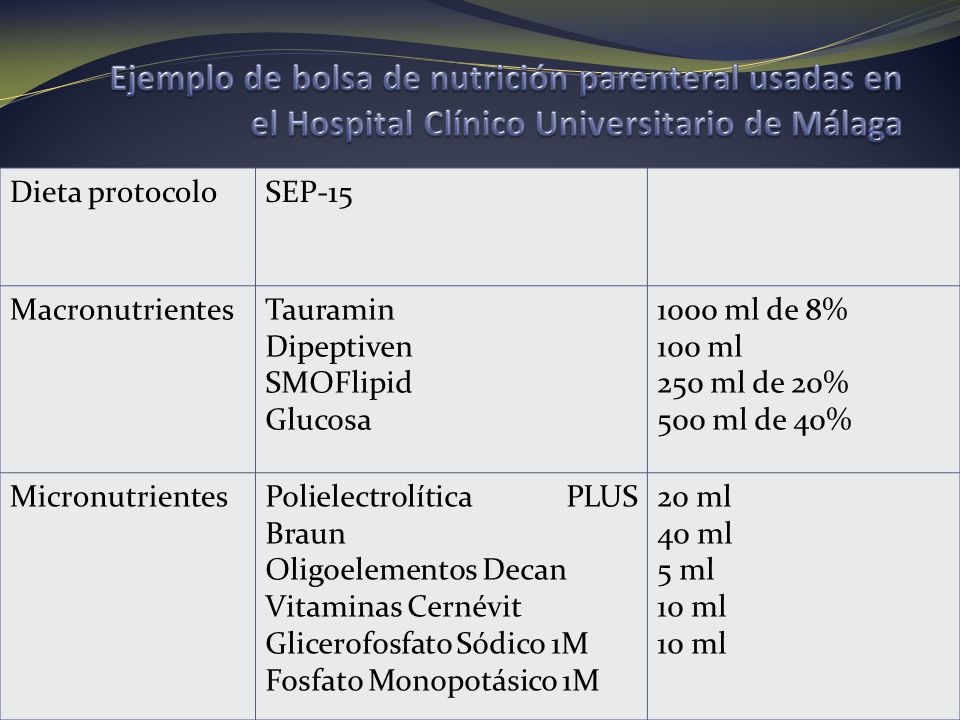 Ejemplo de bolsa de nutrición parenteral usadas en el Hospital Clínico Universitario de Málaga