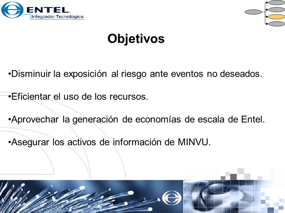 Objetivos Disminuir la exposición al riesgo ante eventos no deseados.