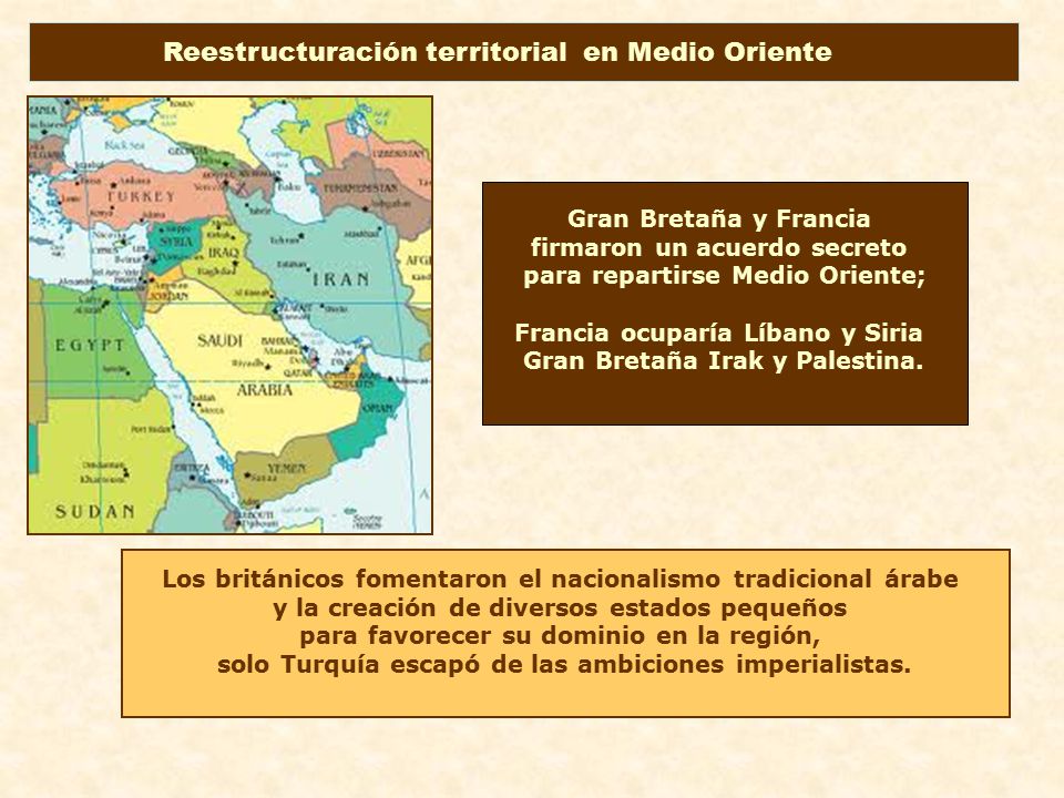 Reestructuración territorial en Medio Oriente