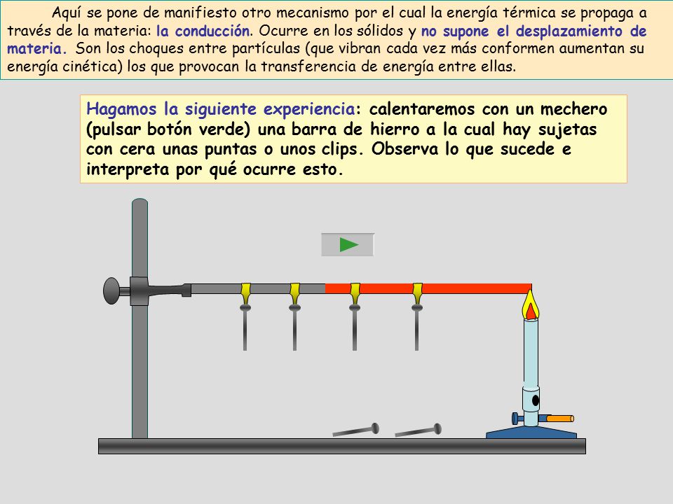 Aquí se pone de manifiesto otro mecanismo por el cual la energía térmica se propaga a través de la materia: la conducción. Ocurre en los sólidos y no supone el desplazamiento de materia. Son los choques entre partículas (que vibran cada vez más conformen aumentan su energía cinética) los que provocan la transferencia de energía entre ellas.