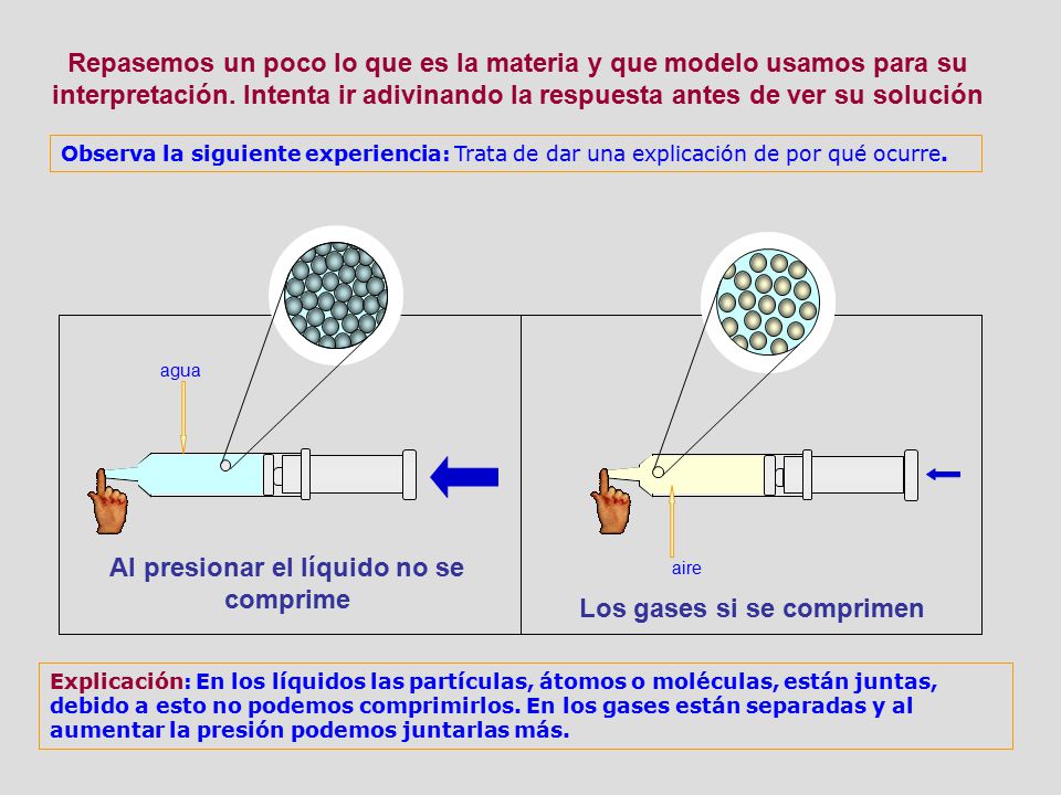 Al presionar el líquido no se comprime Los gases si se comprimen