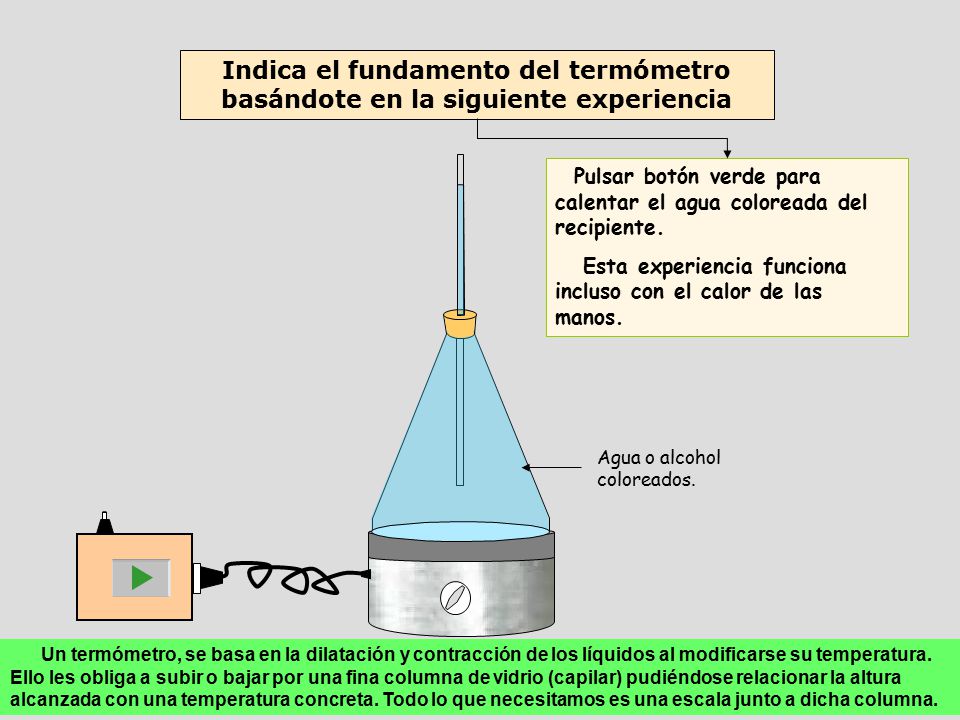 Indica el fundamento del termómetro basándote en la siguiente experiencia