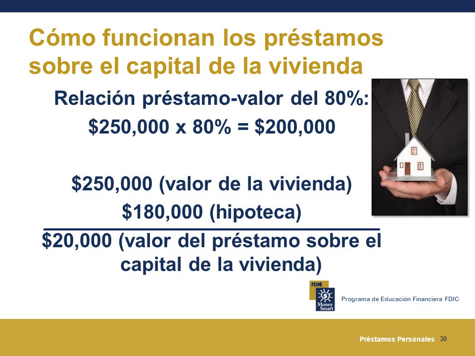 Cómo funcionan los préstamos sobre el capital de la vivienda