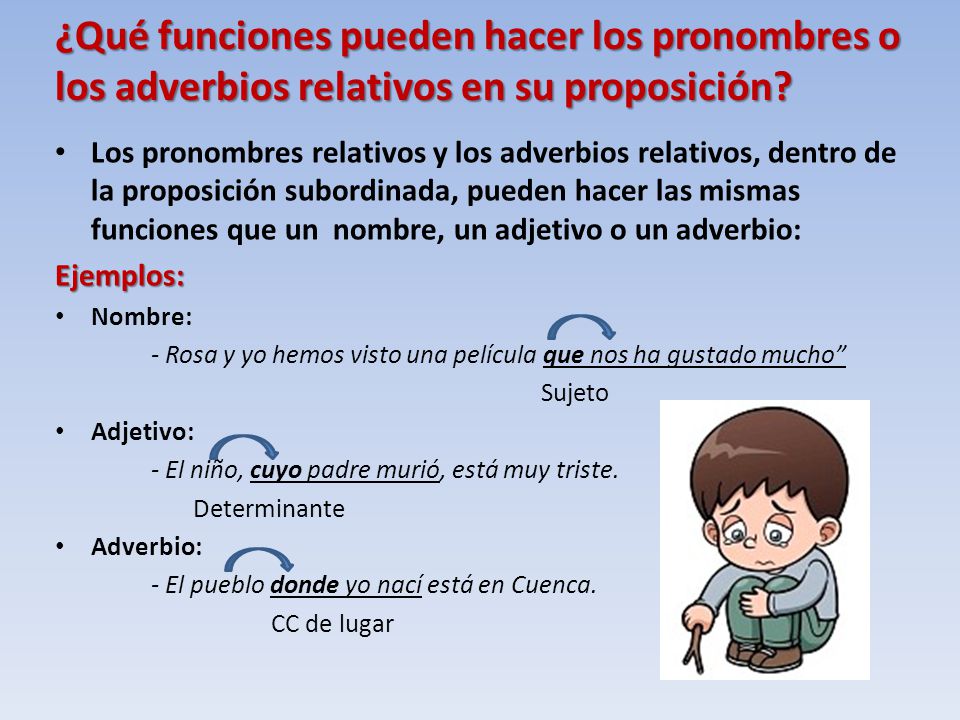 ¿Qué funciones pueden hacer los pronombres o los adverbios relativos en su proposición