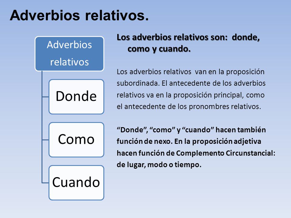 Adverbios relativos. Los adverbios relativos son: donde, como y cuando. Los adverbios relativos van en la proposición.