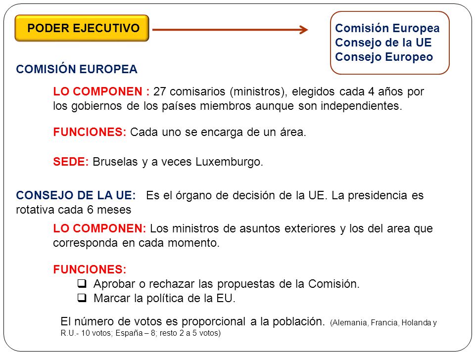 PODER EJECUTIVO Comisión Europea. Consejo de la UE. Consejo Europeo. COMISIÓN EUROPEA.