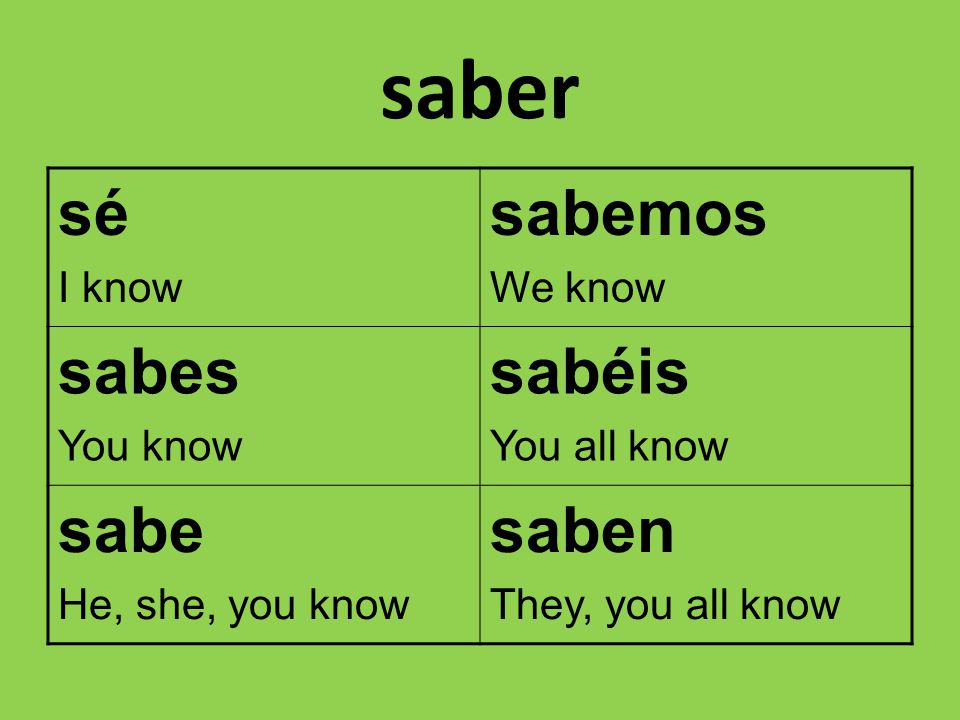 saber sé sabemos sabes sabéis sabe saben I know We know You know