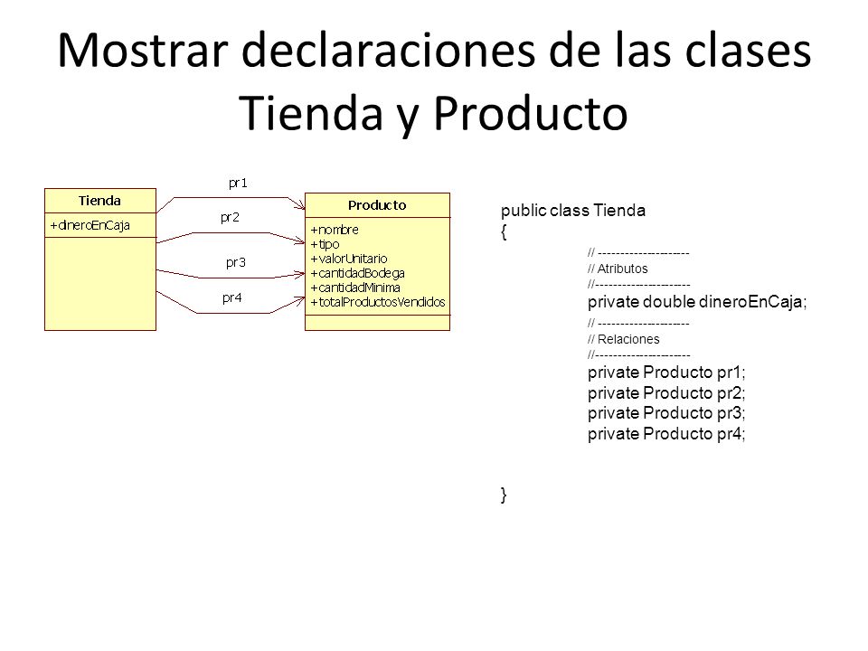 Mostrar declaraciones de las clases Tienda y Producto