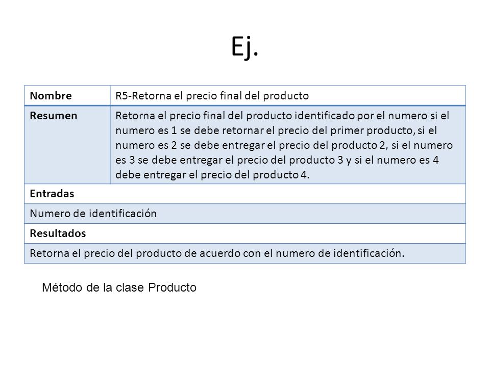 Ej. Nombre R5-Retorna el precio final del producto Resumen