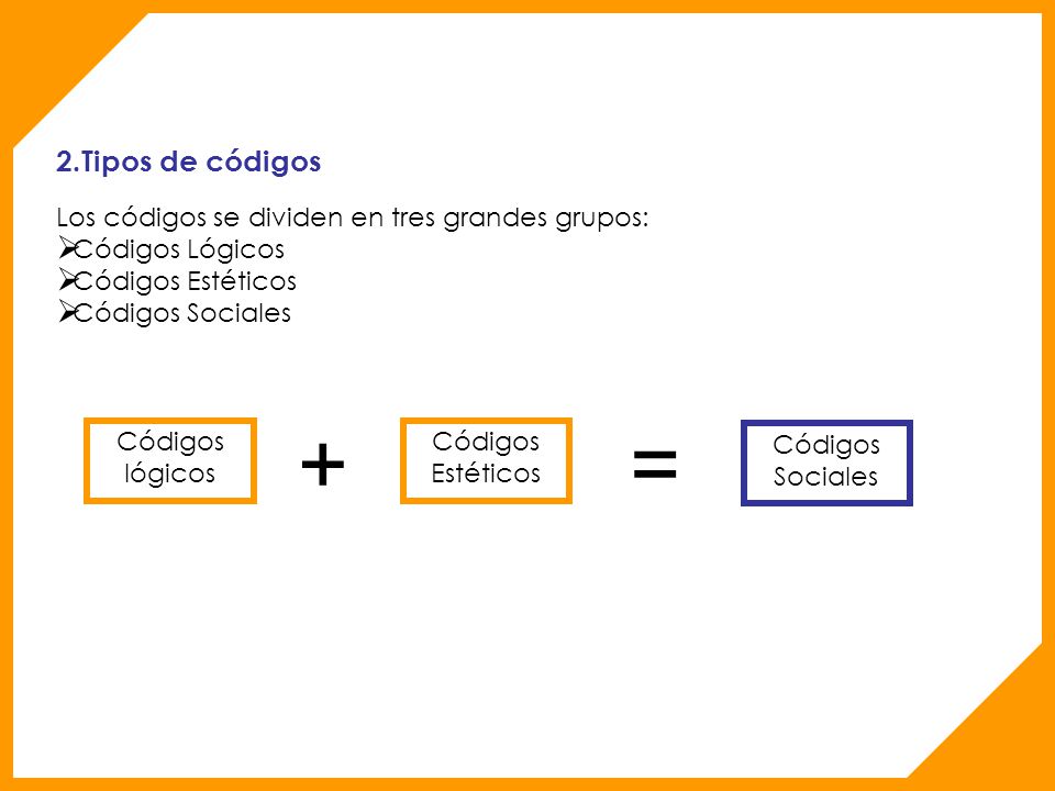 + = 2.Tipos de códigos Los códigos se dividen en tres grandes grupos: