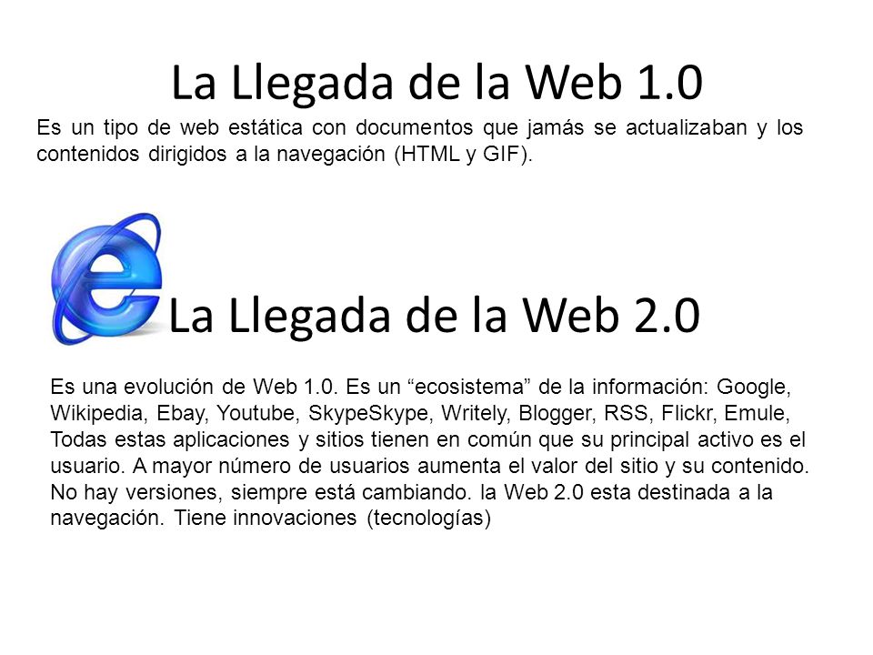 La Llegada de la Web 1.0 La Llegada de la Web 2.0