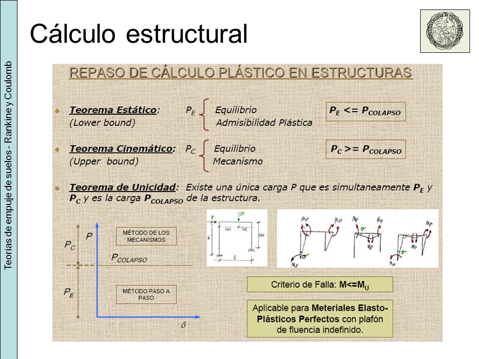 Teorías de empuje de suelos - Rankine y Coulomb