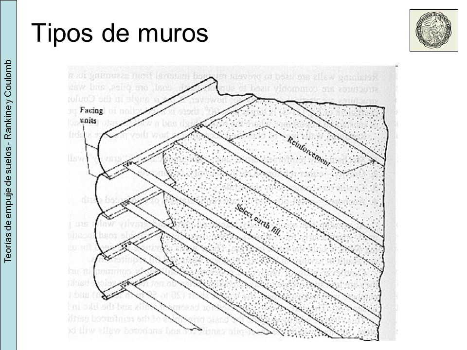 Teorías de empuje de suelos - Rankine y Coulomb