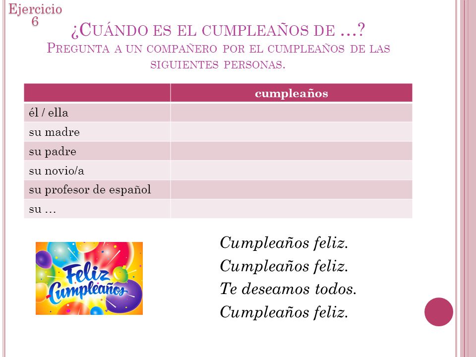Ejercicio 6 ¿Cuándo es el cumpleaños de … Pregunta a un compañero por el cumpleaños de las siguientes personas.