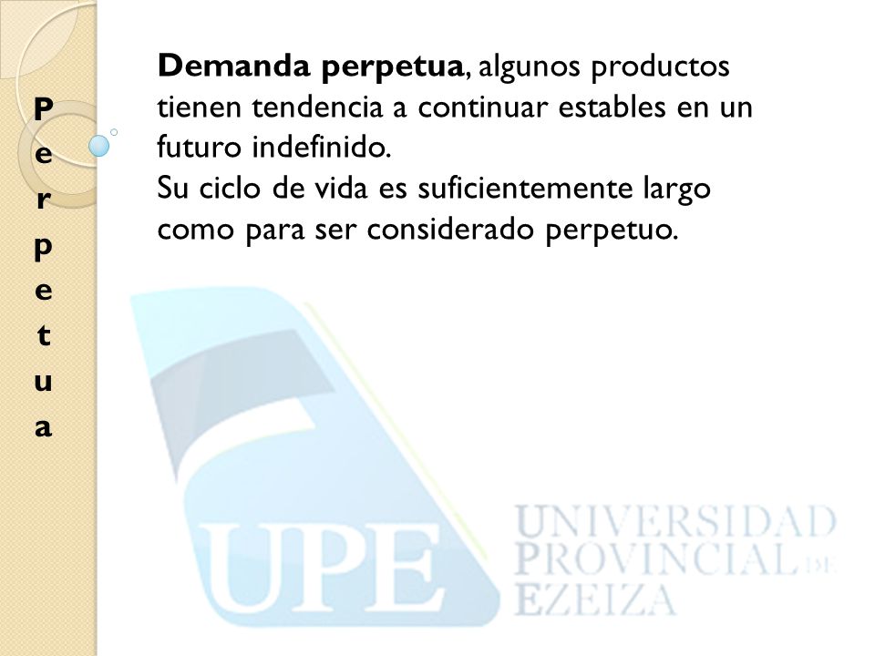 Demanda perpetua, algunos productos