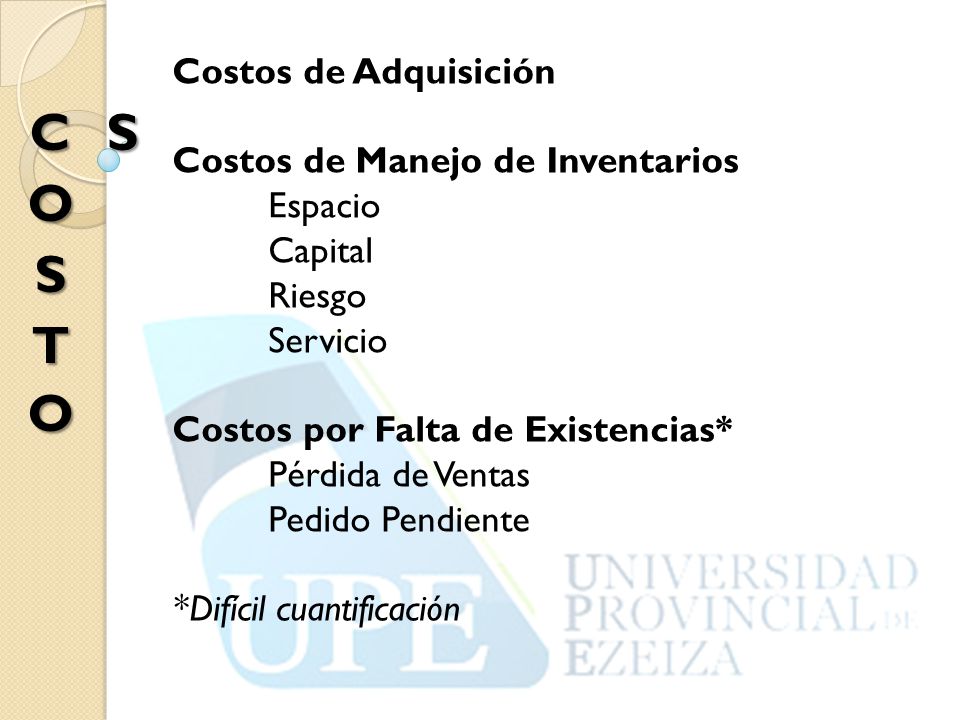 COSTOS Costos de Adquisición Costos de Manejo de Inventarios Espacio